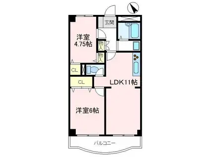 アマン狭山台(2LDK/3階)の間取り写真