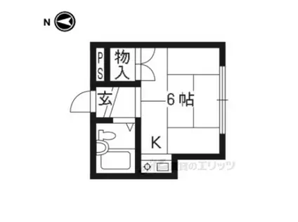中田マンション(ワンルーム/2階)の間取り写真