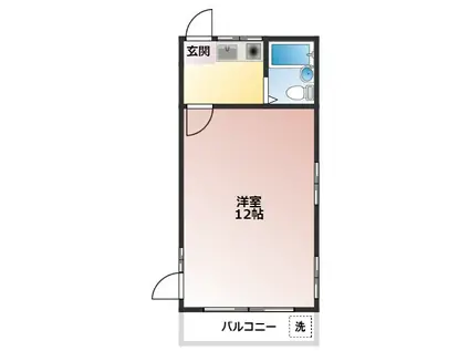 新富赤塚マンション(1K/1階)の間取り写真