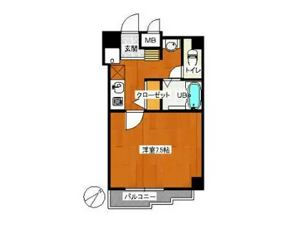 サンクレール立川(1K/2階)の間取り写真