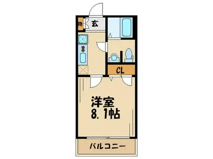 RANSEL B棟(1K/2階)の間取り写真