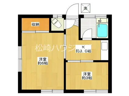 三幸荘(2K/1階)の間取り写真