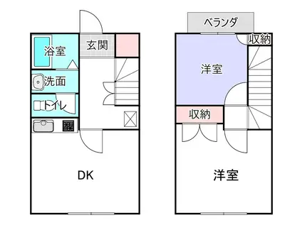 ＪＲ鹿島線 佐原駅 徒歩24分 2階建 築30年(2DK/1階)の間取り写真