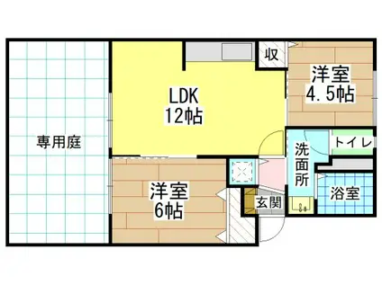プレジール上吉田 A棟(2LDK/1階)の間取り写真