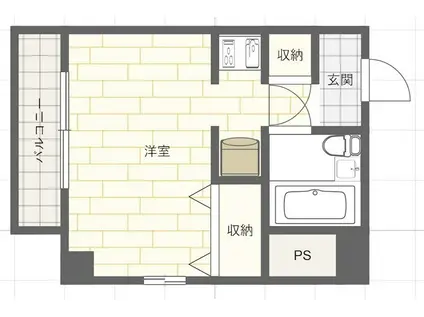 レインボーハイツ(ワンルーム/2階)の間取り写真