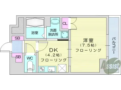 ラフルール連坊(1DK/8階)の間取り写真
