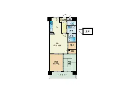 ホワイティ西新II(2LDK/7階)の間取り写真