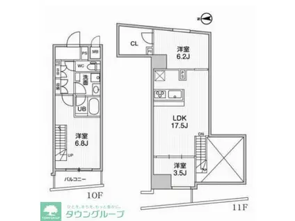 ALTERNA中野(3LDK/10階)の間取り写真