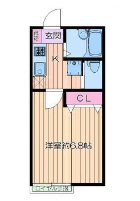 リブレリー春江B(1K/1階)の間取り写真