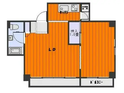 シャトレーヌ信濃町(1LDK/2階)の間取り写真