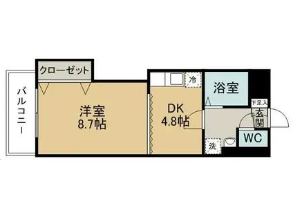 アーバンハイツ館町(1DK/1階)の間取り写真