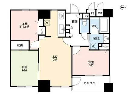 コスモ所沢グランステージ(3LDK/8階)の間取り写真