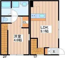 アスフォート(1LDK/1階)の間取り写真