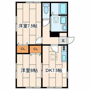 梅澤ハイツ(2DK/1階)の間取り写真