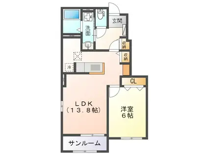 ジャン プレッソ A(1LDK/1階)の間取り写真