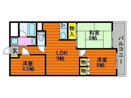 ふぁみーゆ旭川(3LDK/5階)の間取り写真
