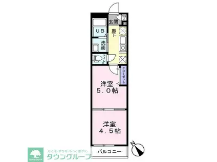 NESALLA(2K/1階)の間取り写真