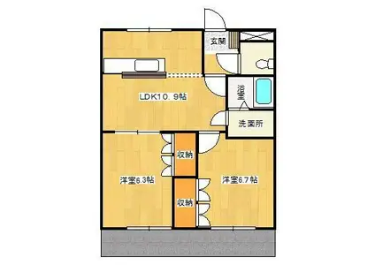 グリーンアヴェニュー(2LDK/1階)の間取り写真