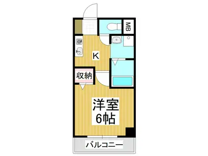 ロワール中央ビル(1K/8階)の間取り写真