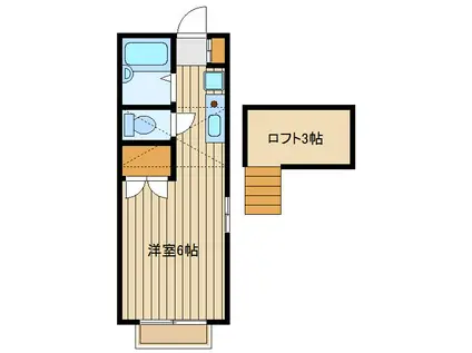 レオパレスガーデナー(ワンルーム/2階)の間取り写真