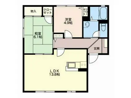 ディアス藤ノ木B棟(2LDK/1階)の間取り写真