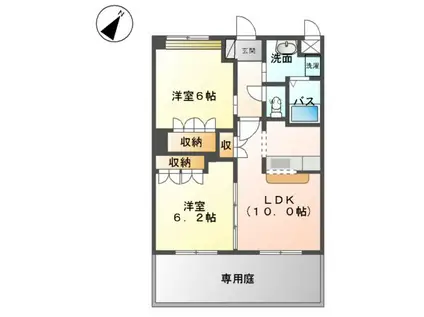 ベルビューMOMO(2LDK/1階)の間取り写真