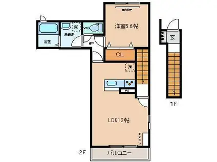セント フィールド(1LDK/2階)の間取り写真