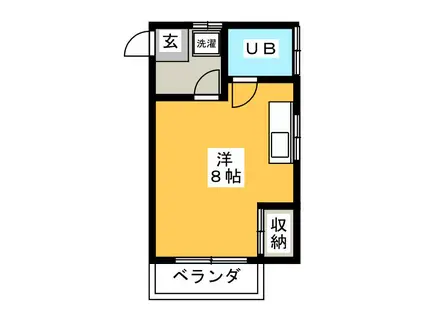 スチューデントコンドミニアム(ワンルーム/2階)の間取り写真