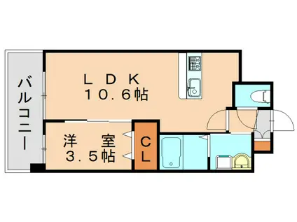 カーサ・デル・ソーレ(1LDK/5階)の間取り写真