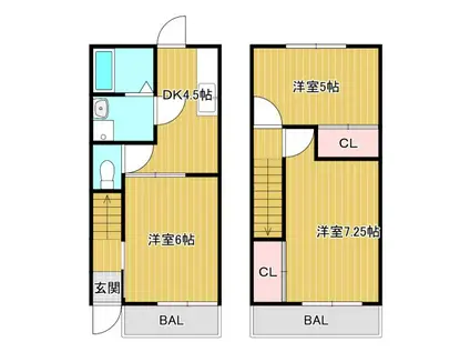 ハイツTOMINAGA(3DK/1階)の間取り写真