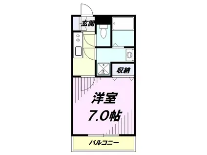 狭山市入間川3丁目アパート(1K/1階)の間取り写真