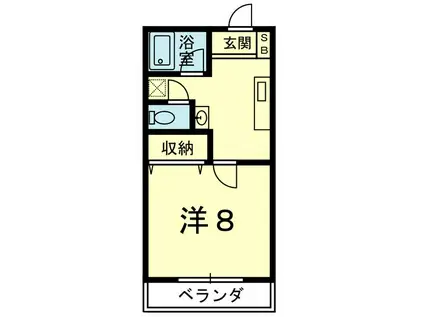 メゾンド・ジュワ(1DK/1階)の間取り写真