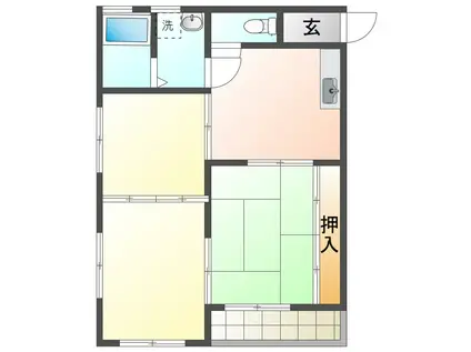 伊藤ハイツ(3K/2階)の間取り写真