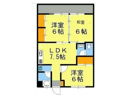 第2グリーンハイツ藤(3DK/1階)の間取り写真