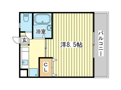 ルンゴフィューメ(1K/1階)の間取り写真