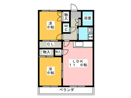 にこにこ館(2LDK/1階)の間取り写真