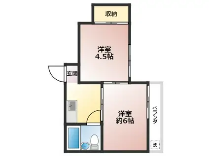 ファミーユ芝(2K/1階)の間取り写真