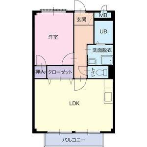 SURPLUS TWO与八杁(1LDK/2階)の間取り写真