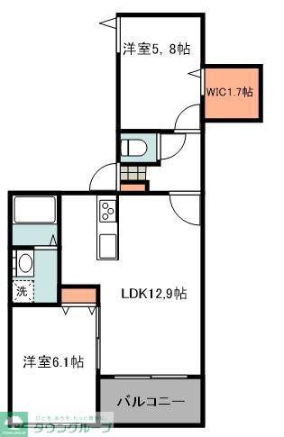 プレアデス多摩川2(2LDK/3階)の間取り写真