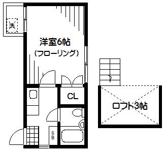 サンクレアB(1K/2階)の間取り写真