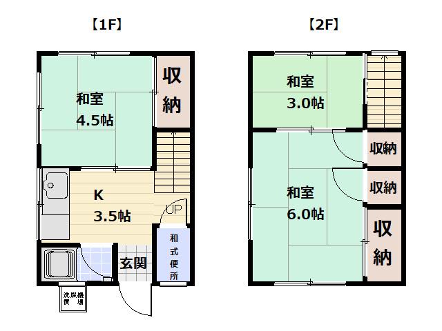 第2古谷荘(3K/1階)の間取り写真