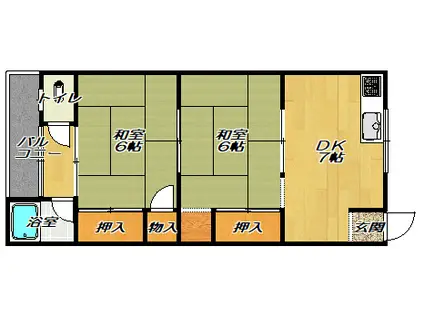 北田ハイツ(2DK/2階)の間取り写真