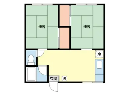 第2サンコーハイツ(2DK/2階)の間取り写真