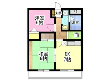 クオリティHIGASIFURUMATU(2DK/2階)の間取り写真