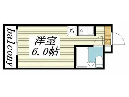 レジダンスイン目黒(ワンルーム/3階)の間取り写真