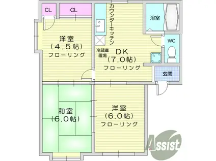 チェリータウン A棟(3DK/2階)の間取り写真