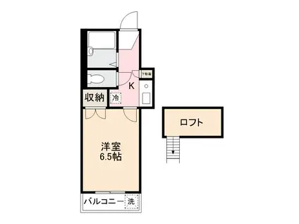リッチモンド太田南(1K/2階)の間取り写真