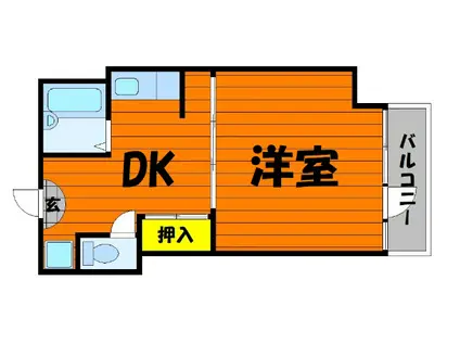 敷島ビル(1DK/8階)の間取り写真