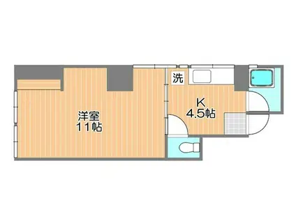 サンジェルマン番町(1K/2階)の間取り写真
