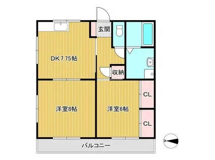 フォーシーズンズ出水II(2DK/2階)の間取り写真